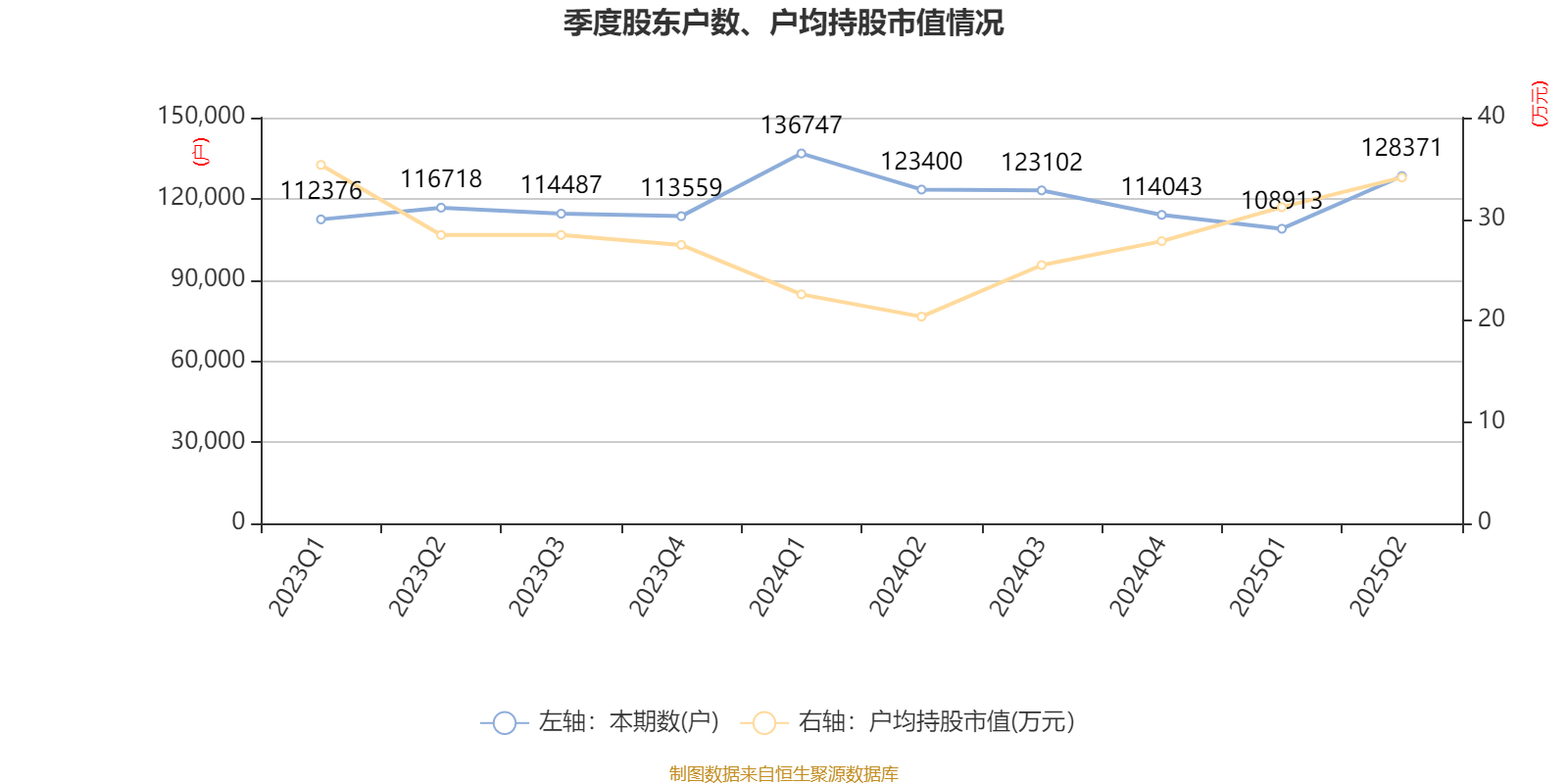 冰岛超级联赛
_高德红外:2025年上半年净利润1.81亿元 同比增长906.85%