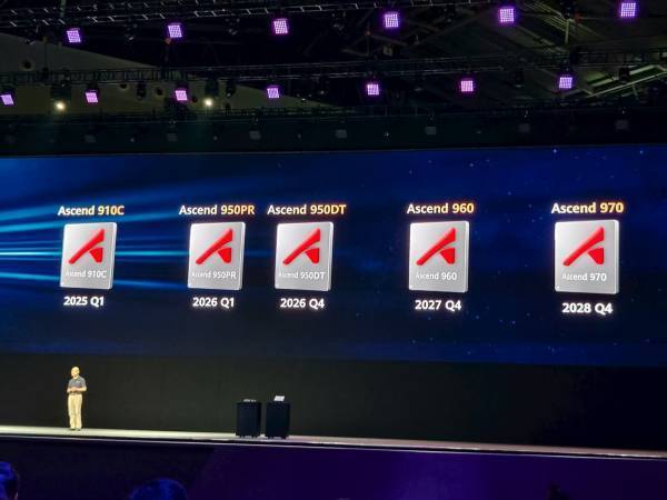 皇冠信用网出租_外媒关注华为上新:挑战英伟达皇冠信用网出租,中国国产替代再加速